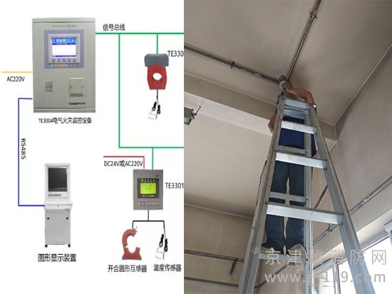 北京石景山區電氣火災監控系統銷售,安裝,先安裝,后收費